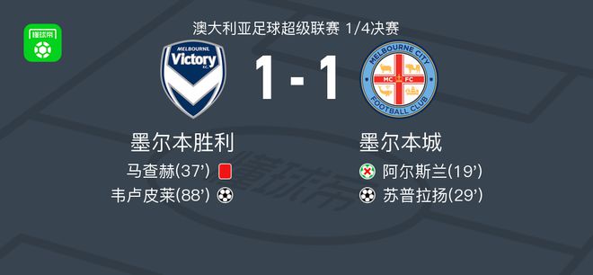 关的是城市