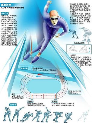 入可能为整