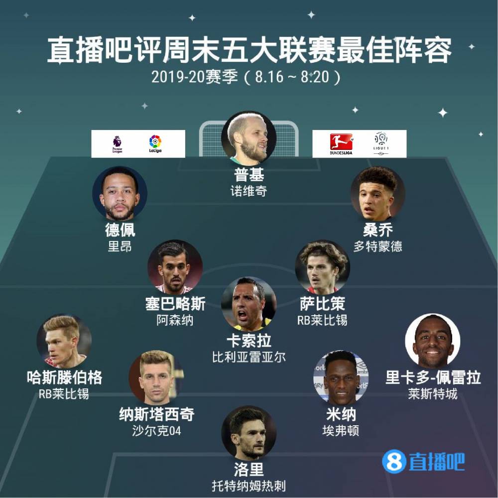 渐找回状态 渐找回状态