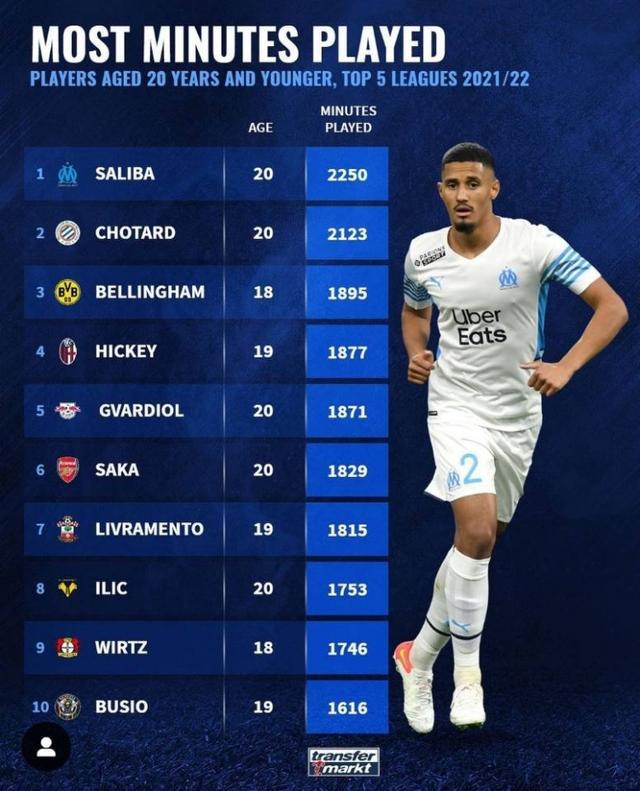 前场逼抢成 前场逼抢成