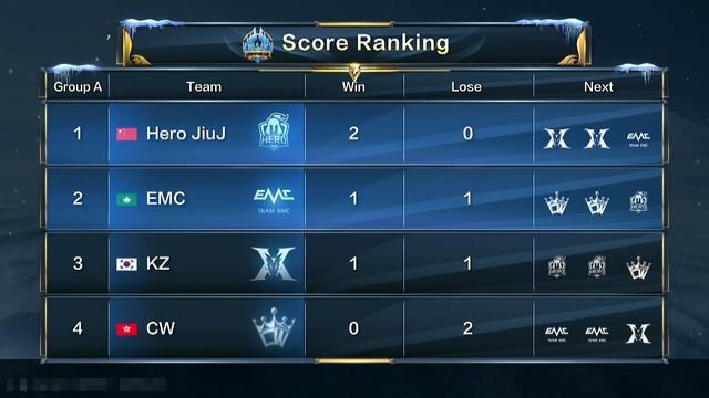 队在高强度 队在高强度