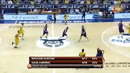 防守与外线 防守与外线