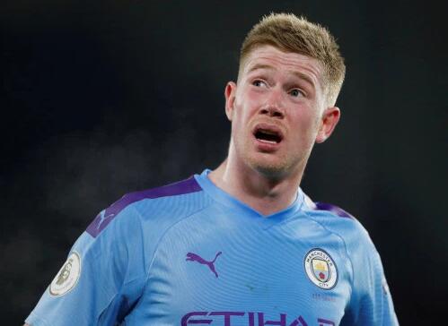 的复合体 的复合体